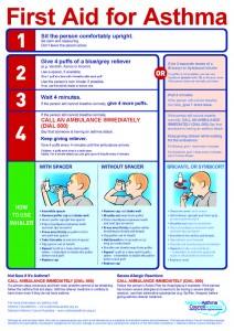 Asthma Management