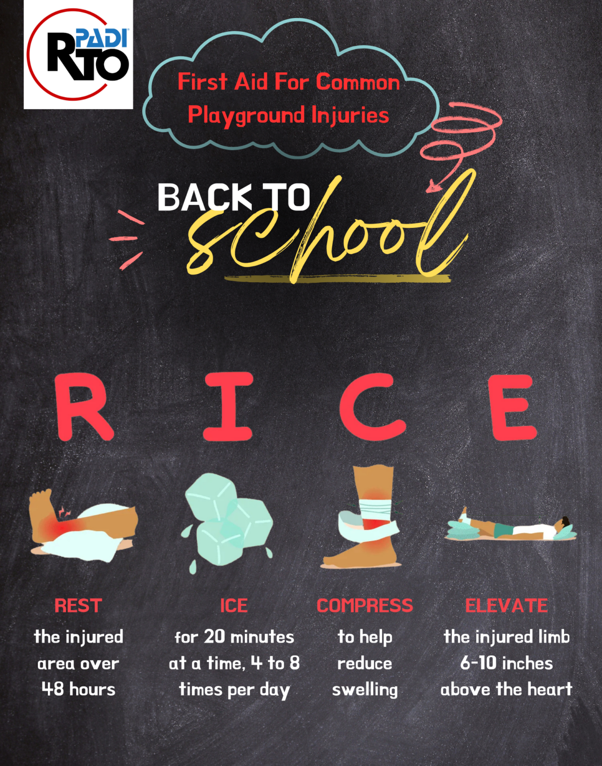 Back to School! First Aid for Common Playground Injuries - PADI RTO ...