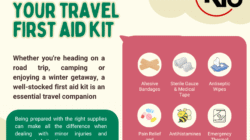 What to Pack in Your Travel First Aid Kit This Winter