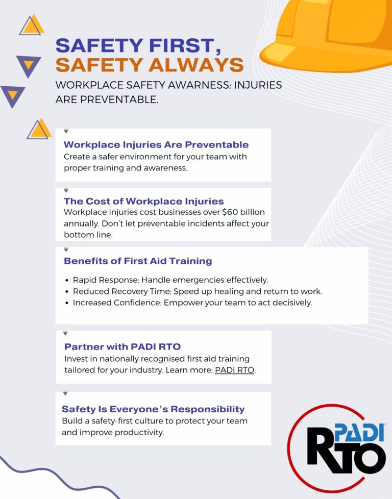 Workplace Safety Awareness: Injuries Are Preventable - PADI RTO ...